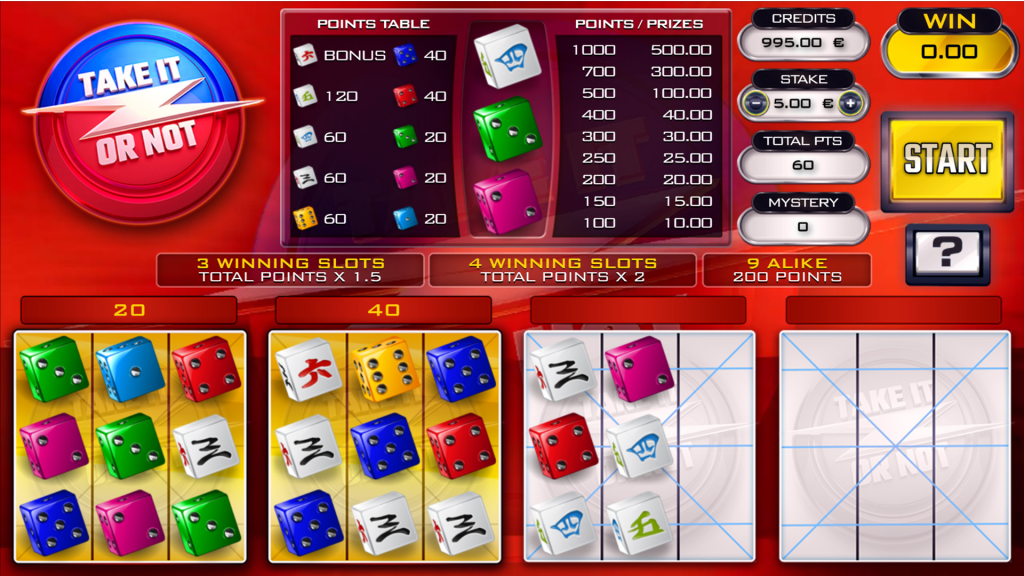 le gameplay du jeu Take it or not